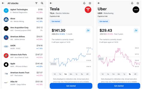 revolut investment account.